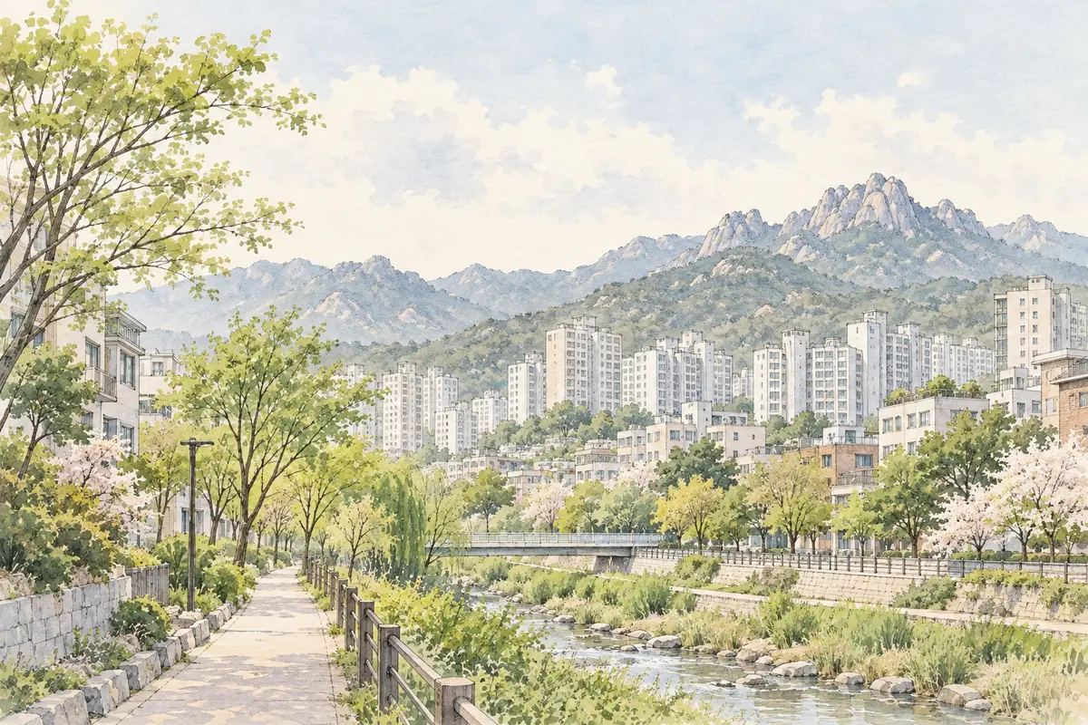 Illustration of Gangbuk / Dobong / Nowon; not Mellow Dermatology Clinic Gangbuk Main or its building